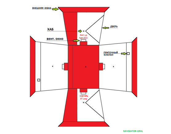 Зимняя палатка "Снегирь" 4T Long Компакт
