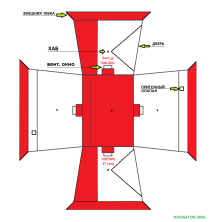 Зимняя палатка "Снегирь" 4T Long Компакт